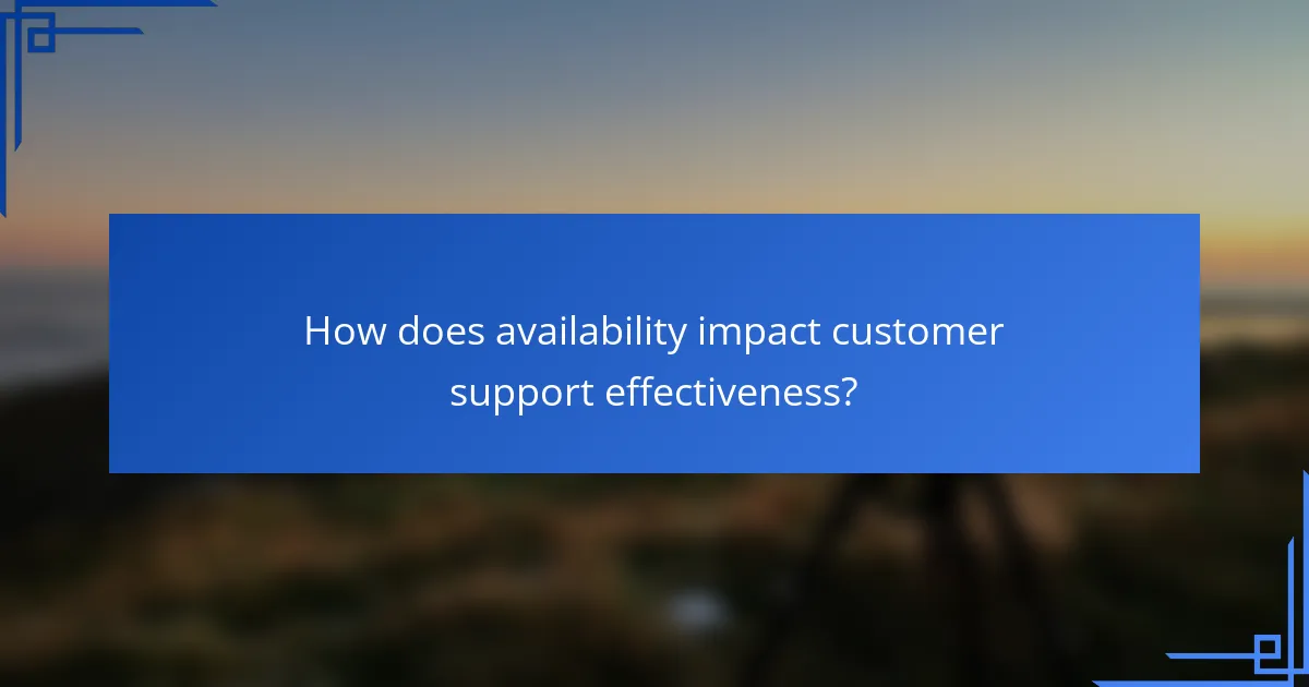 How does availability impact customer support effectiveness?